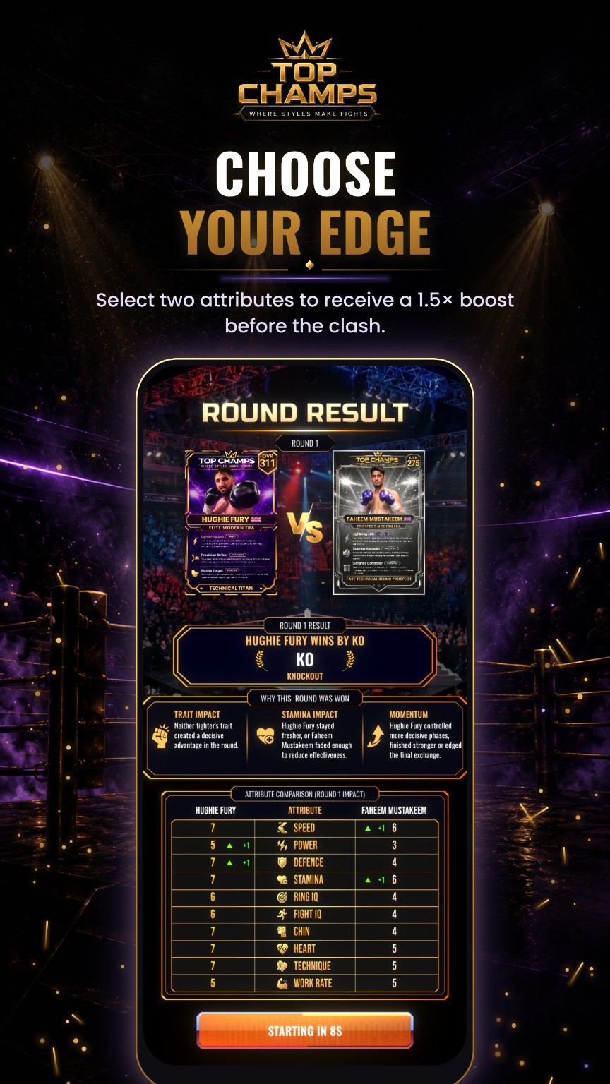 Top Champs round result with a knockout, trait impact and attribute comparison